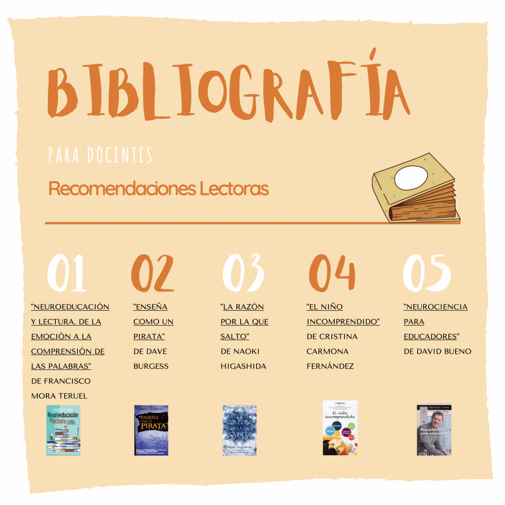 bibliografía docente