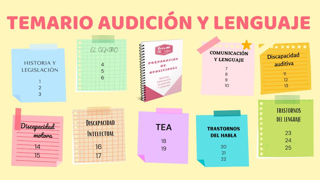 Títulos TEMARIO Audición y Lenguaje 3 Temario audición y lenguaje pdf